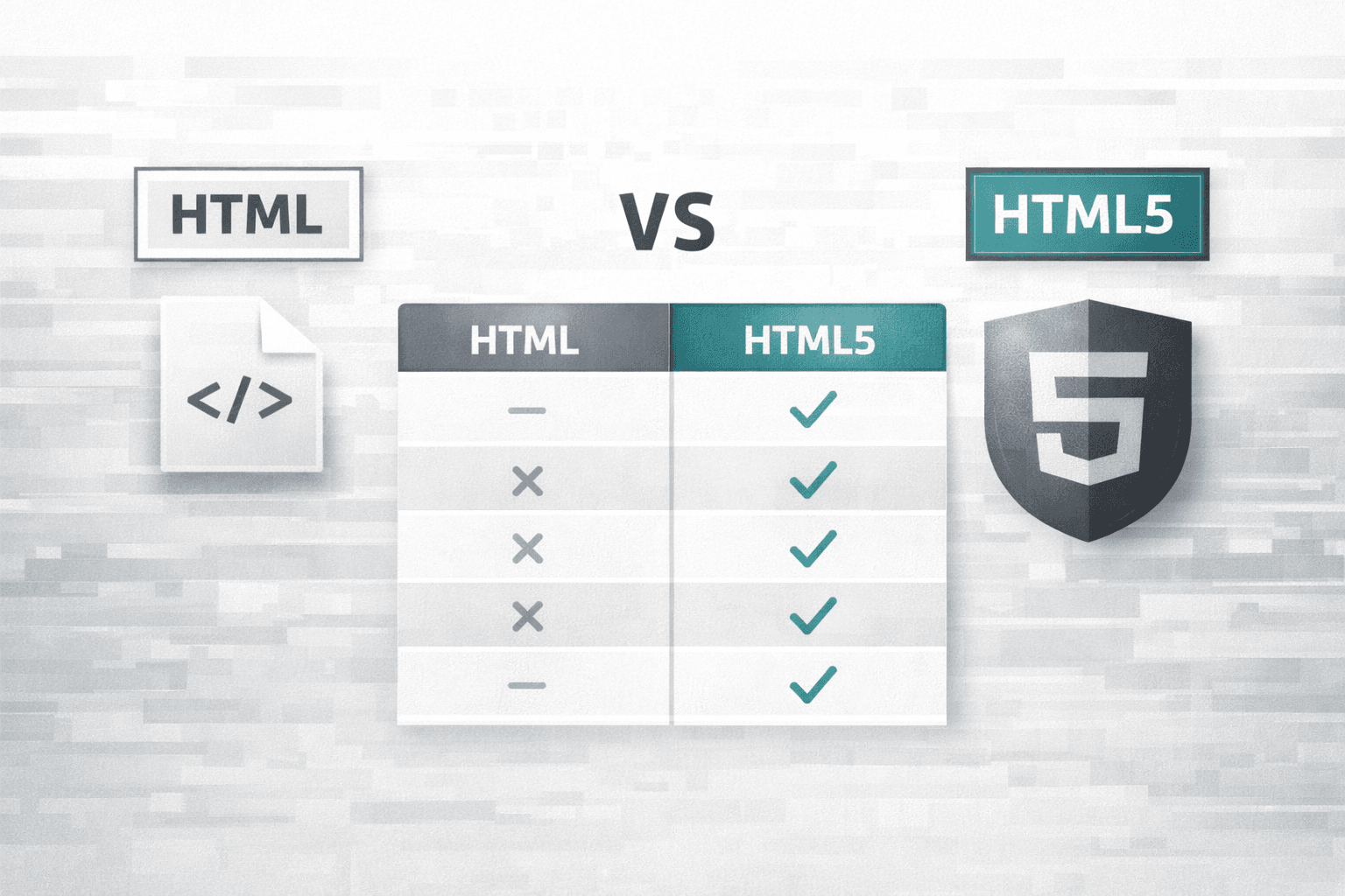 Confronto visivo tra HTML e HTML5 che mostra le principali differenze funzionali e strutturali tramite una tabella comparativa