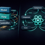 Confronto concettuale tra architettura React e modello MVC tradizionale